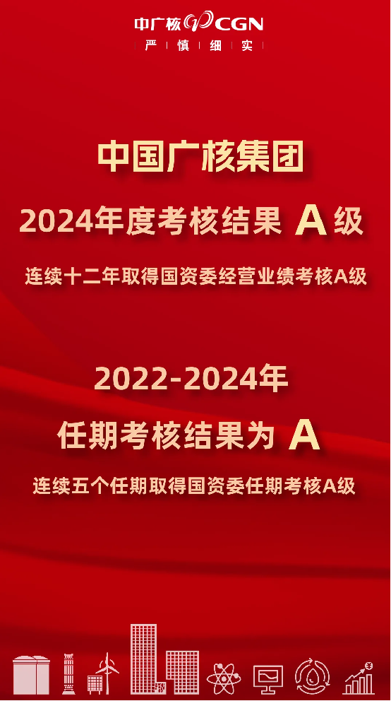 中廣核獲評(píng)2024年度中央企業(yè)...